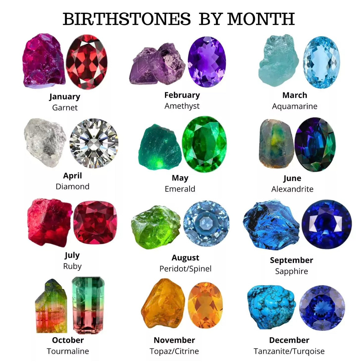 Do you know your birthstone?  Las Vegas Henderson Summerlin Affordable Highest Quality Factory Direct Best Prices
